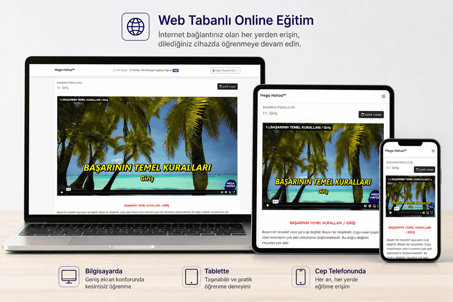 Başarının Temel Kuralları Seti